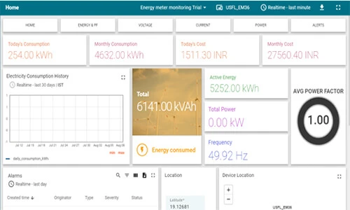 User-Friendly Dashboard